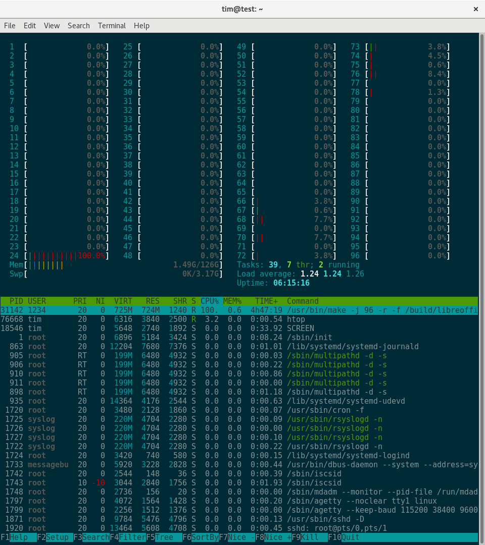 Screenshot of htop showing one core in use and 95 idle.